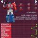 Transformers nokSE240320