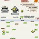 DoodleJump SE 128x160 k500i ru