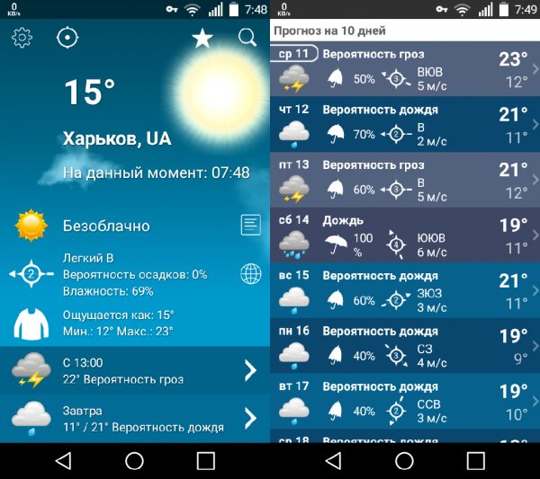 Weather XL PRO v1.3.7 Patched
