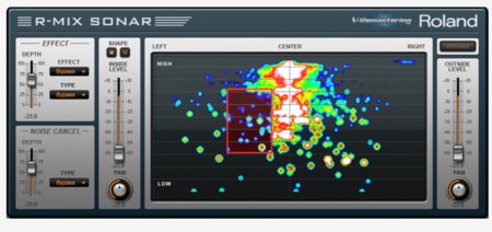 Roland.R-Mix.SONAR.Edition.vX2a.UNLOCKED