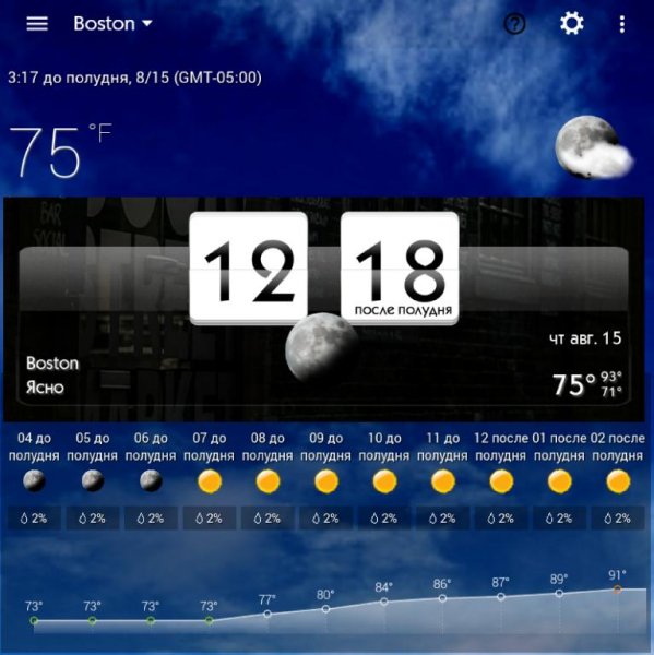 Sense flip clock &amp;amp; weather Premium 5.26.01 MOD:Unlocked