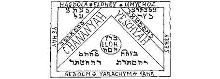 ShESTAYa KNIGA MOISEYa