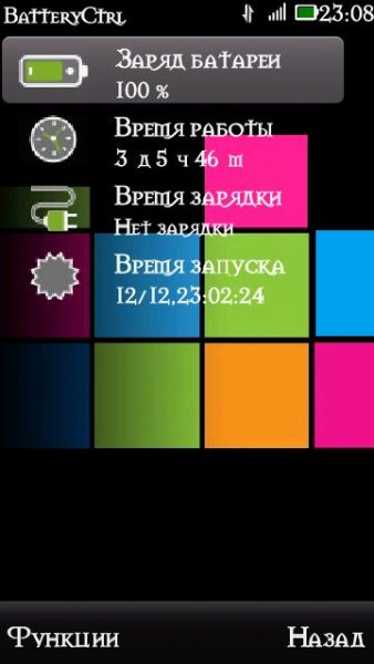 Battery Life Rus1.15