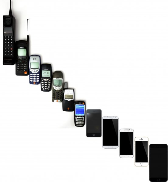 Mobile Phone Evolution 1992 - 2014