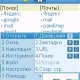 ucweb 7 6 0