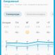 GeometricWeather.2.603