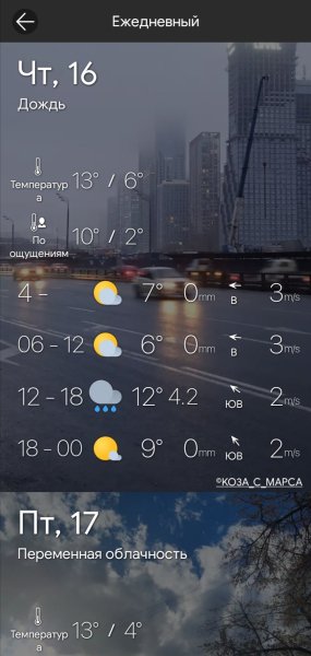 Weawow [7.1.3]