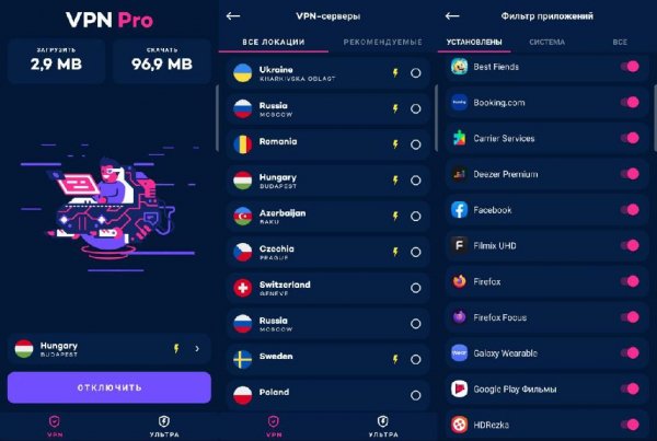 VPN-Pro