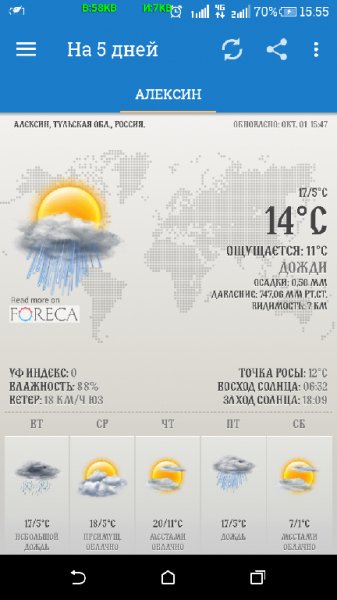Weather &amp;amp; Clock Widget FreePro v4.1.2.2 MOD RUS sign