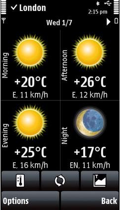 handyweather1