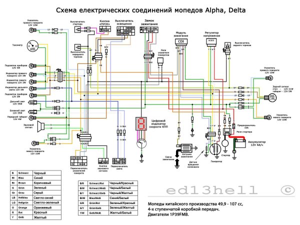 Проводка Viper Alpha/Delta 50cc