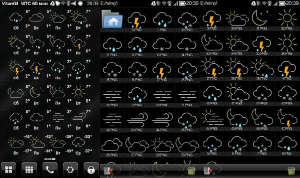 Mod Icons Weather WC v.68 By Vitan04