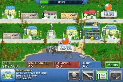 HotelMogul