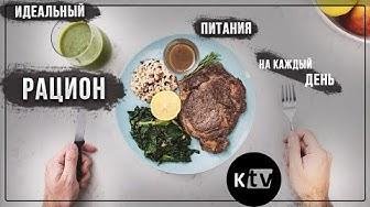 Мэтт Д&amp;apos;Авелла - Идеальный рацион питания минималиста