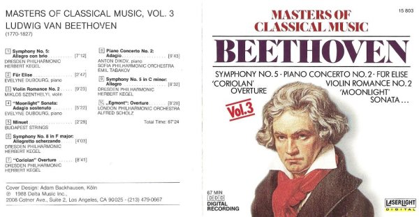 Beethoven - Fur Elise