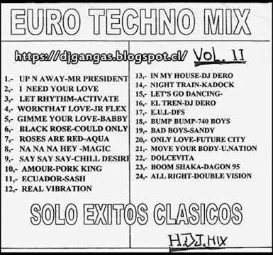 VA - Euro Techno - Mix (Vol.2)