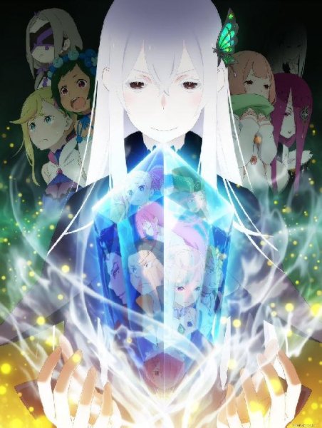 Konomi Suzuki - Re:Zero Жизнь с нуля [Realize]