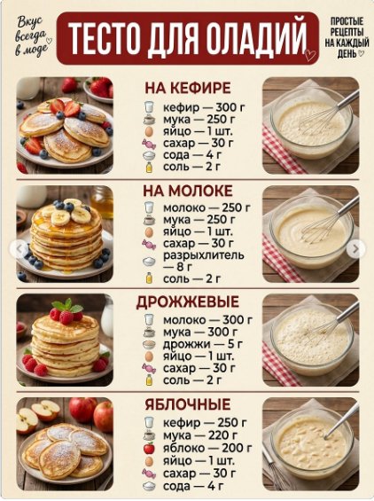 Про тесто