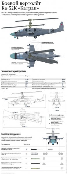 Ка-52