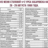 Цены-копейки