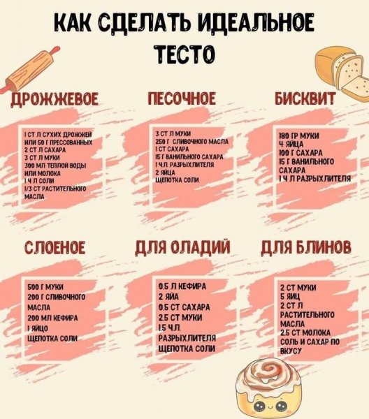 Рецепт
