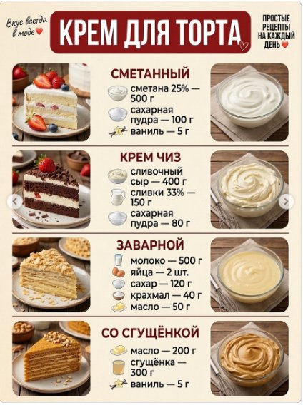 Про крем