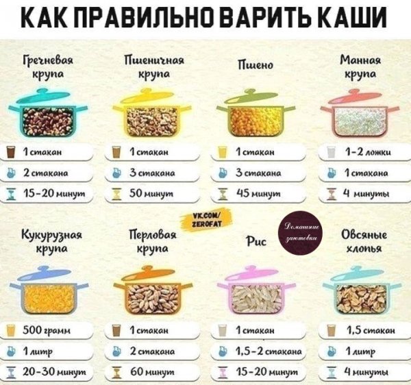 Каши