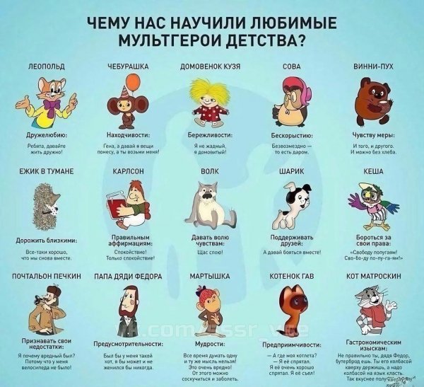 Мультики