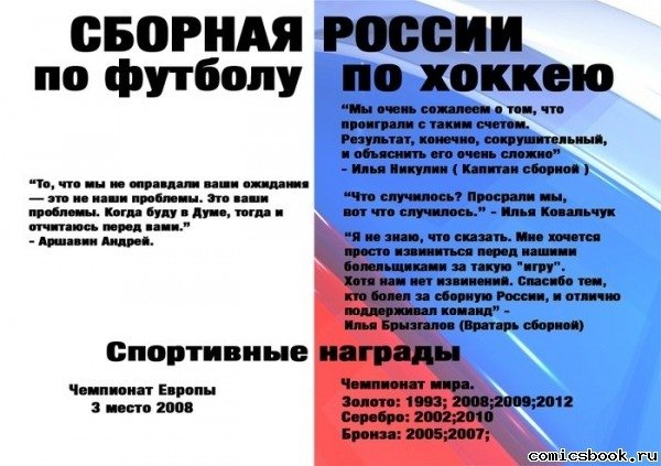 Сборная России по футболу и по хоккею, наглядн