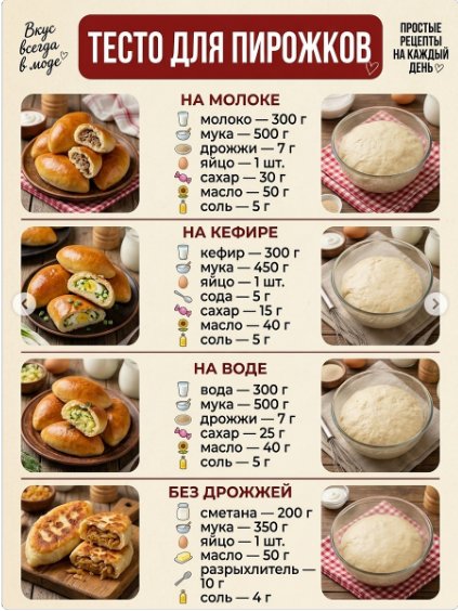 Про тесто