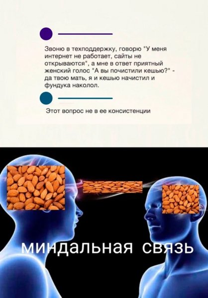 Техподдержка )