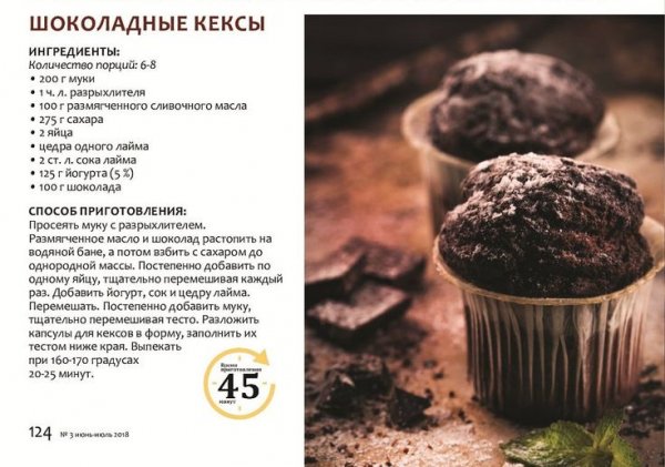 Шоколадные кексы