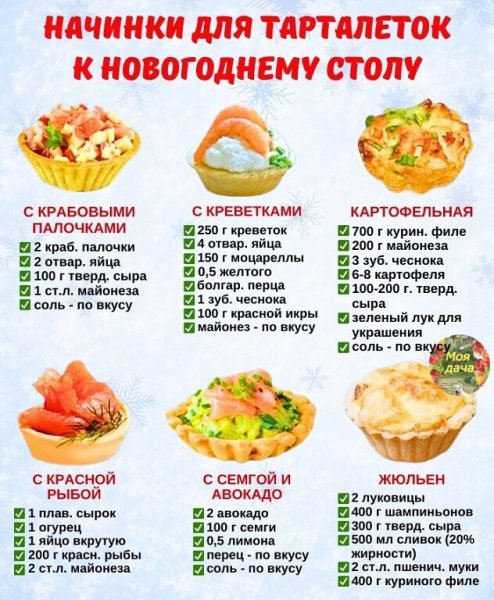 НАЧИНКИ ДЛЯ ТАРТАЛЕТОК