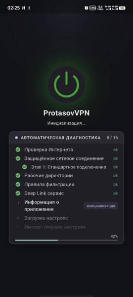 ProtasovVPN-0.4.0-0257-Android