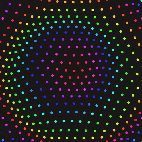 Psy