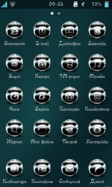 Black Wite