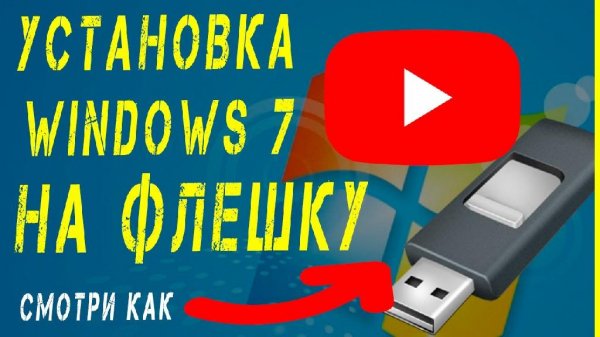 WinToUSB Pro 6.6 (2022) PC RePack &amp; Portable