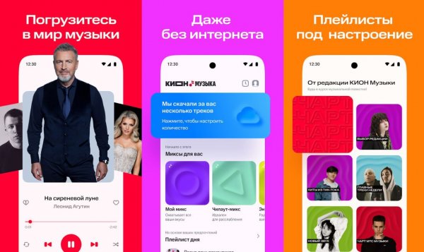 KION Музыка 9.77.0