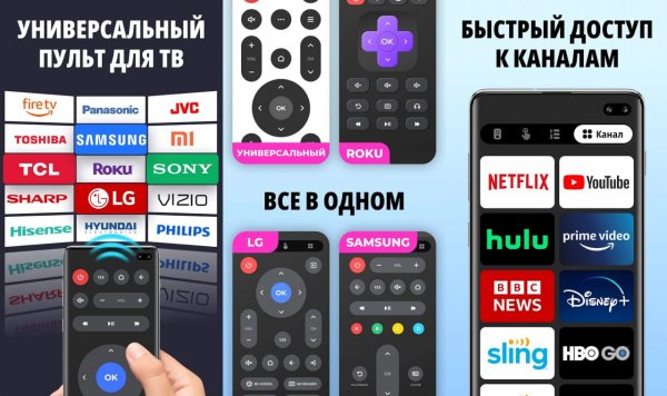 Пульт для ТВ Pro v1.0.73