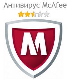 MCPR