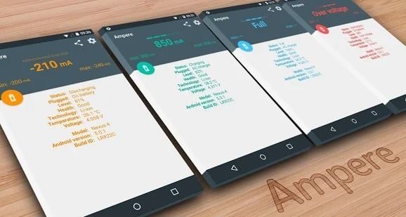 Ampere Pro v4.35.30 lite