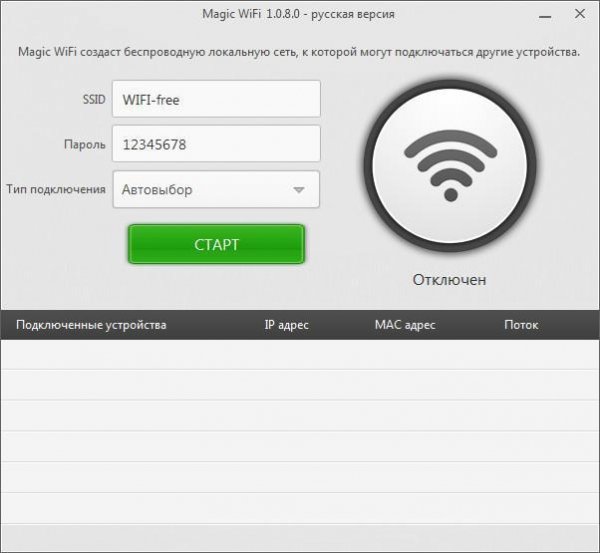 Magic WiFi 1.0.8.0