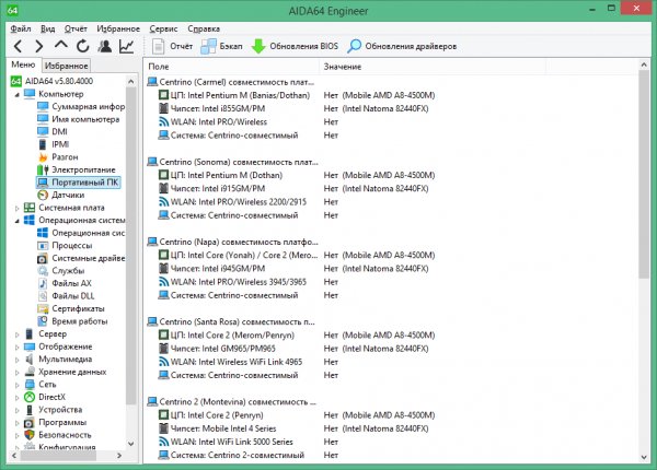 AIDA64 Extrim Pro version 8.30.8300