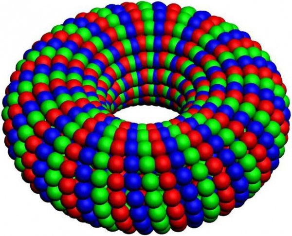 Quarks2