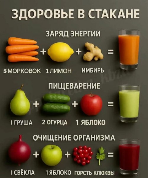 На заметку