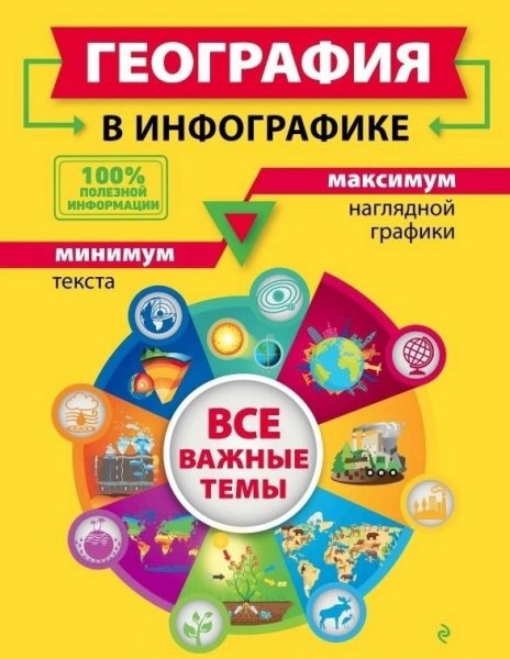 Geografia v infografike
