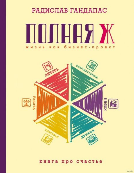 Полная Ж или жизнь как бизнес проект