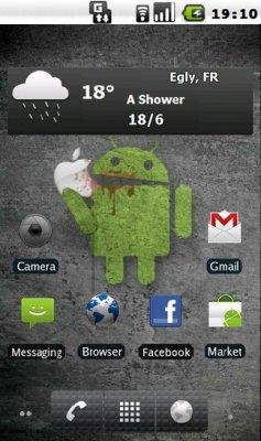 Blkodroid