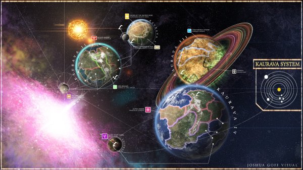 Dark Crusade / Soulstorm - Campaign Metamap