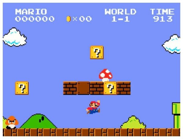 Super Mario - Soundtrack
